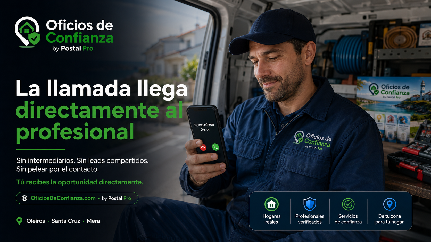 La llamada llega directamente al profesional