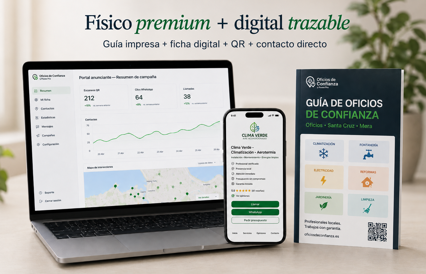 Guía impresa ficha digital QR y panel de actividad trazable